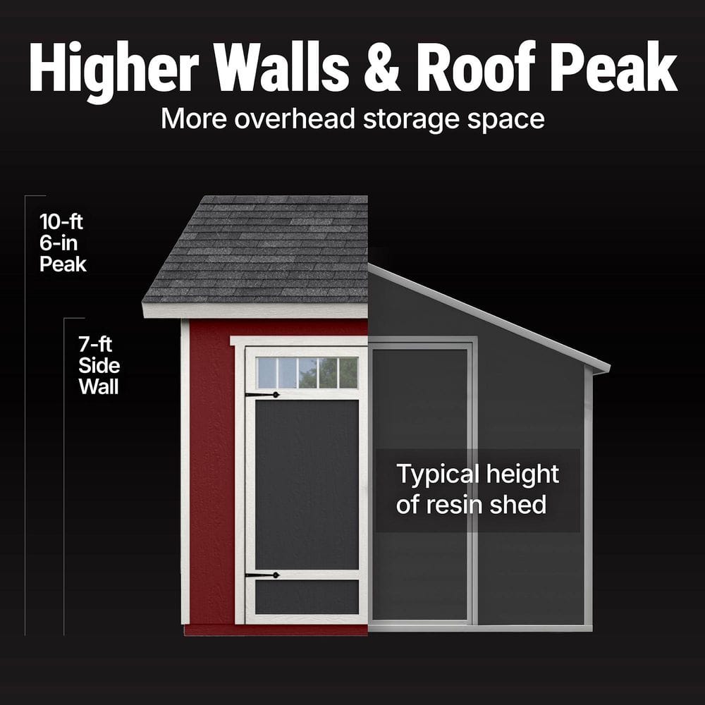 Transform Your Outdoor Space with the Scarsdale 12x16 Wood Garden Shed - Ample Storage & Natural Light